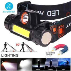 Reachargeable Headlamp/‍රීචාජ්බල් හෙඩ් ලෑම්ප් - Image 3