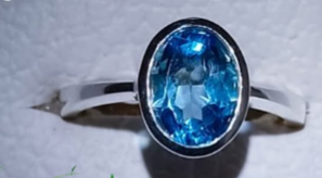 Blue topz silver Ring
